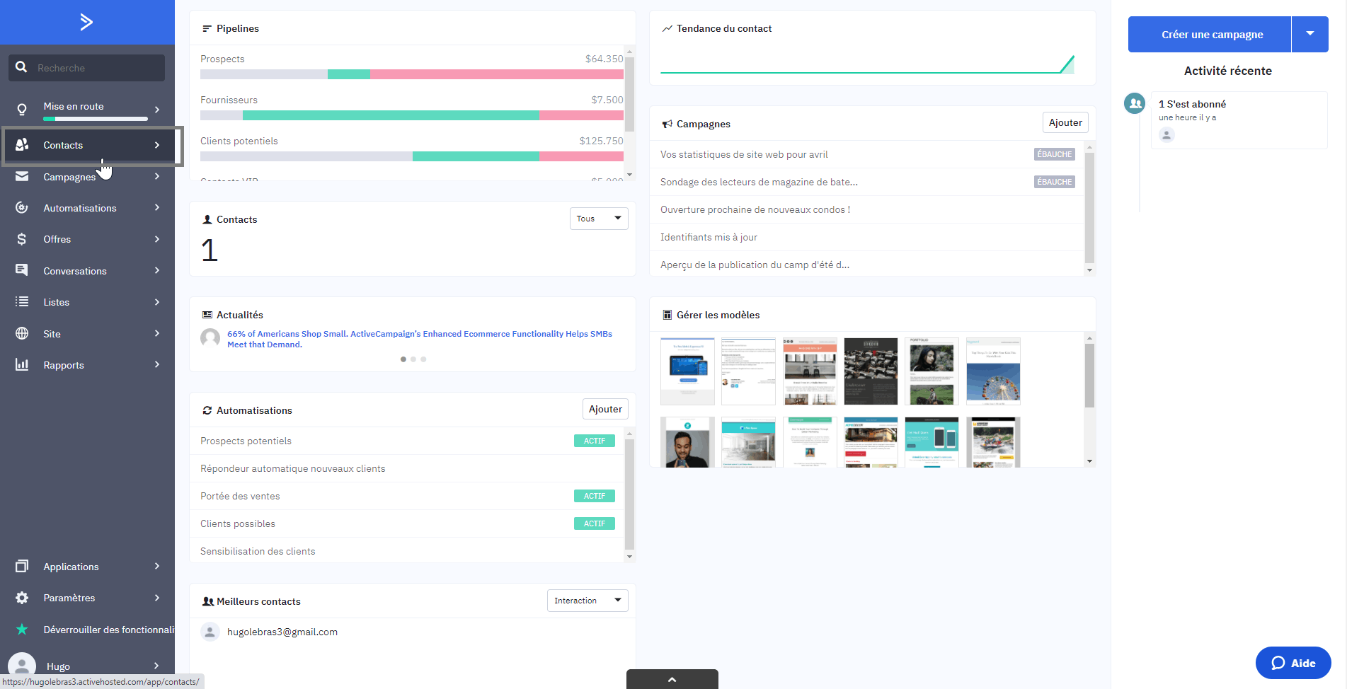 O painel do ActiveCampaign com seu menu lateral, os pipelines e seus valores, as automações ativas e as campanhas em andamento