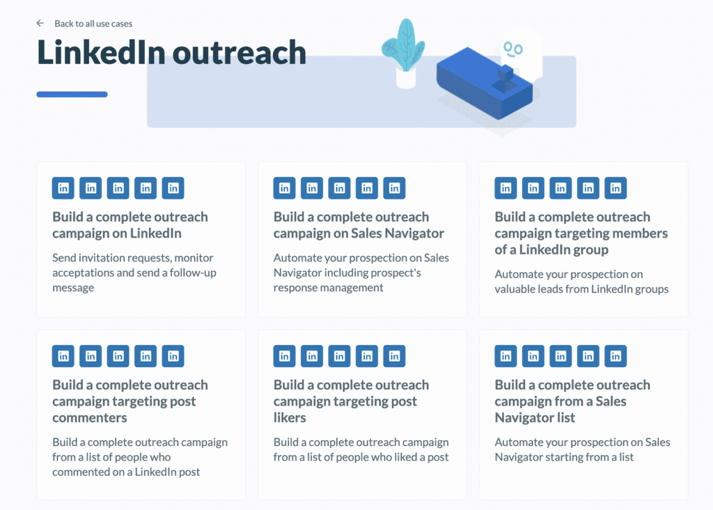 Página « LinkedIn outreach » do Phantombuster com seis casos de uso de campanhas de prospecção no LinkedIn e Sales Navigator