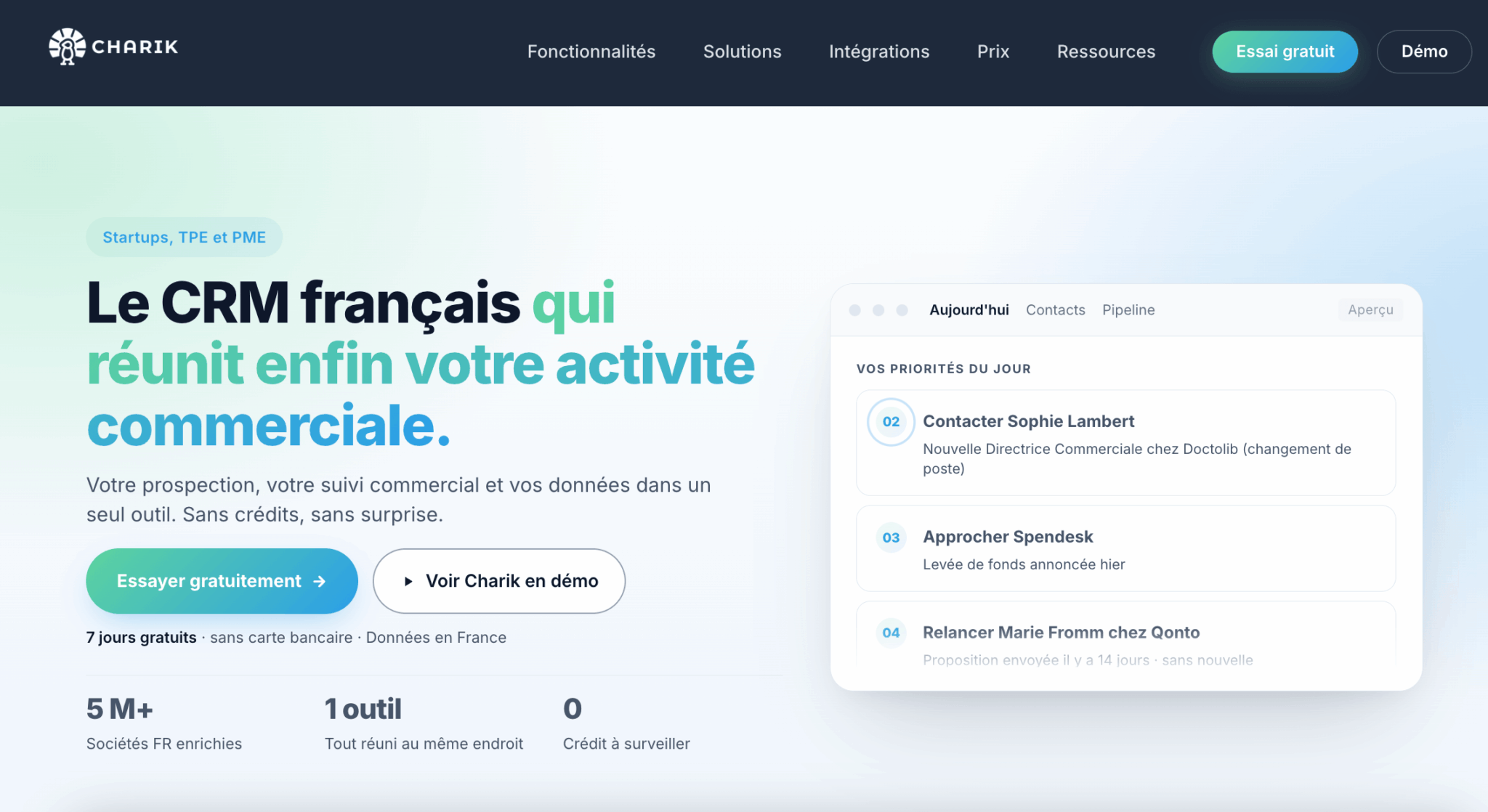 La promesse de Charik : le CRM français qui réunit prospection, suivi commercial et données dans un seul outil