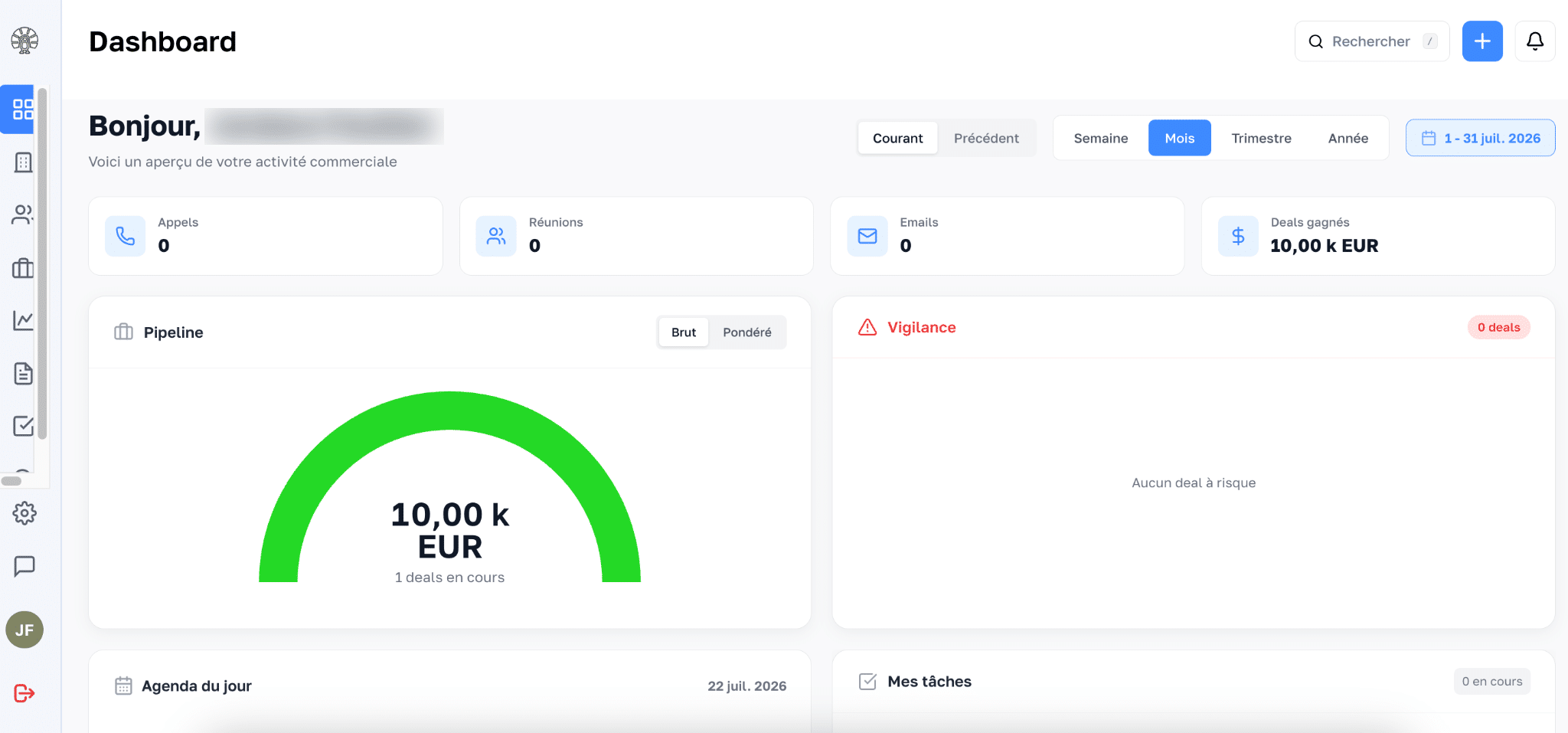 Le tableau de bord de Charik : appels, réunions, emails, deals gagnés, jauge de pipeline et bloc Vigilance