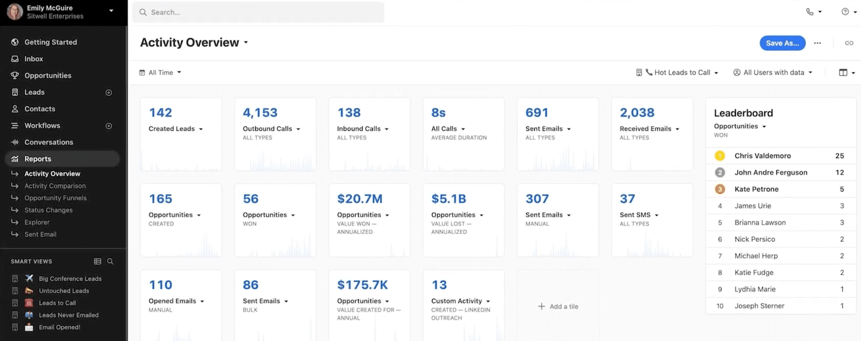 Relatórios do Close: acompanhamento da atividade comercial