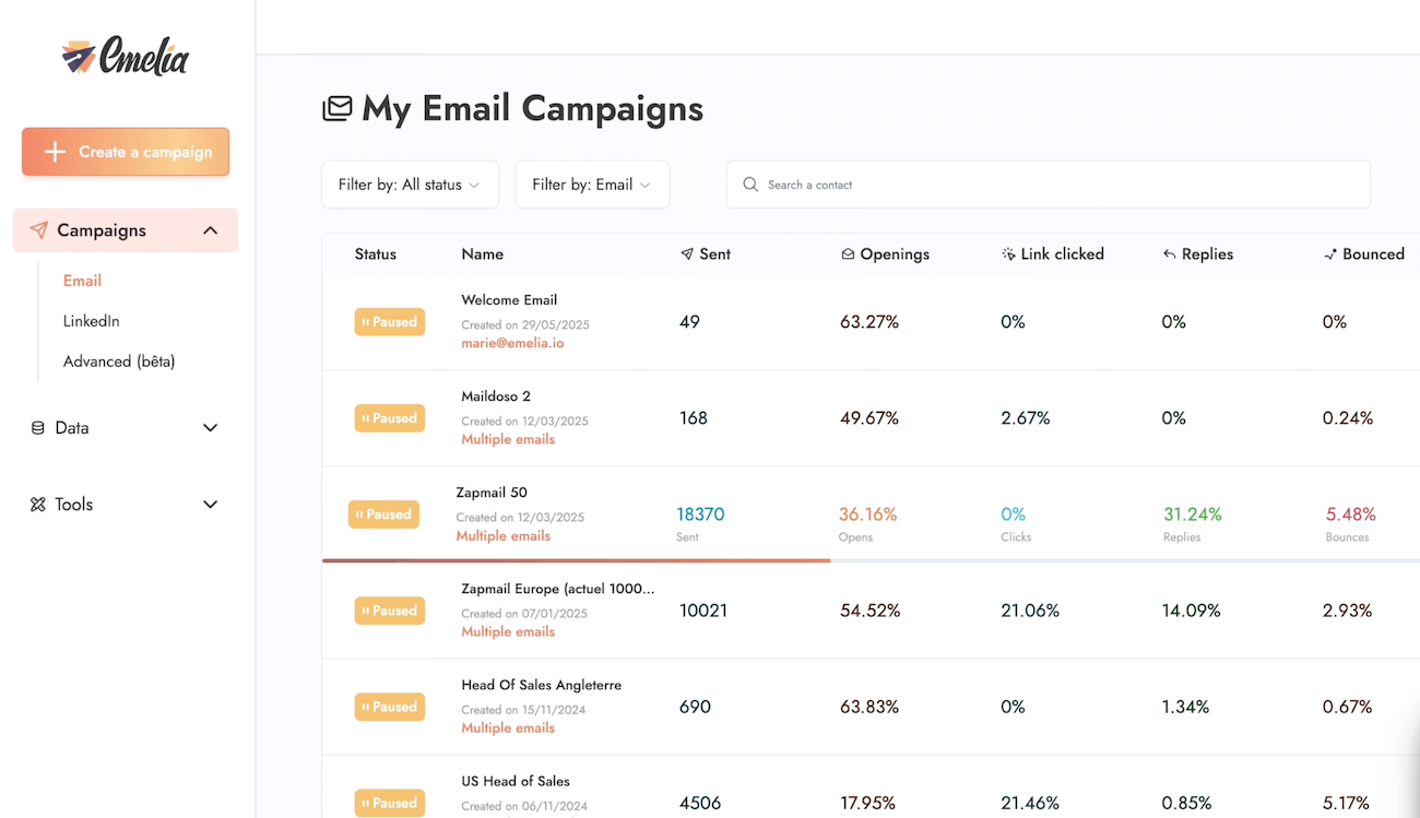 La liste des campagnes email dans Emelia