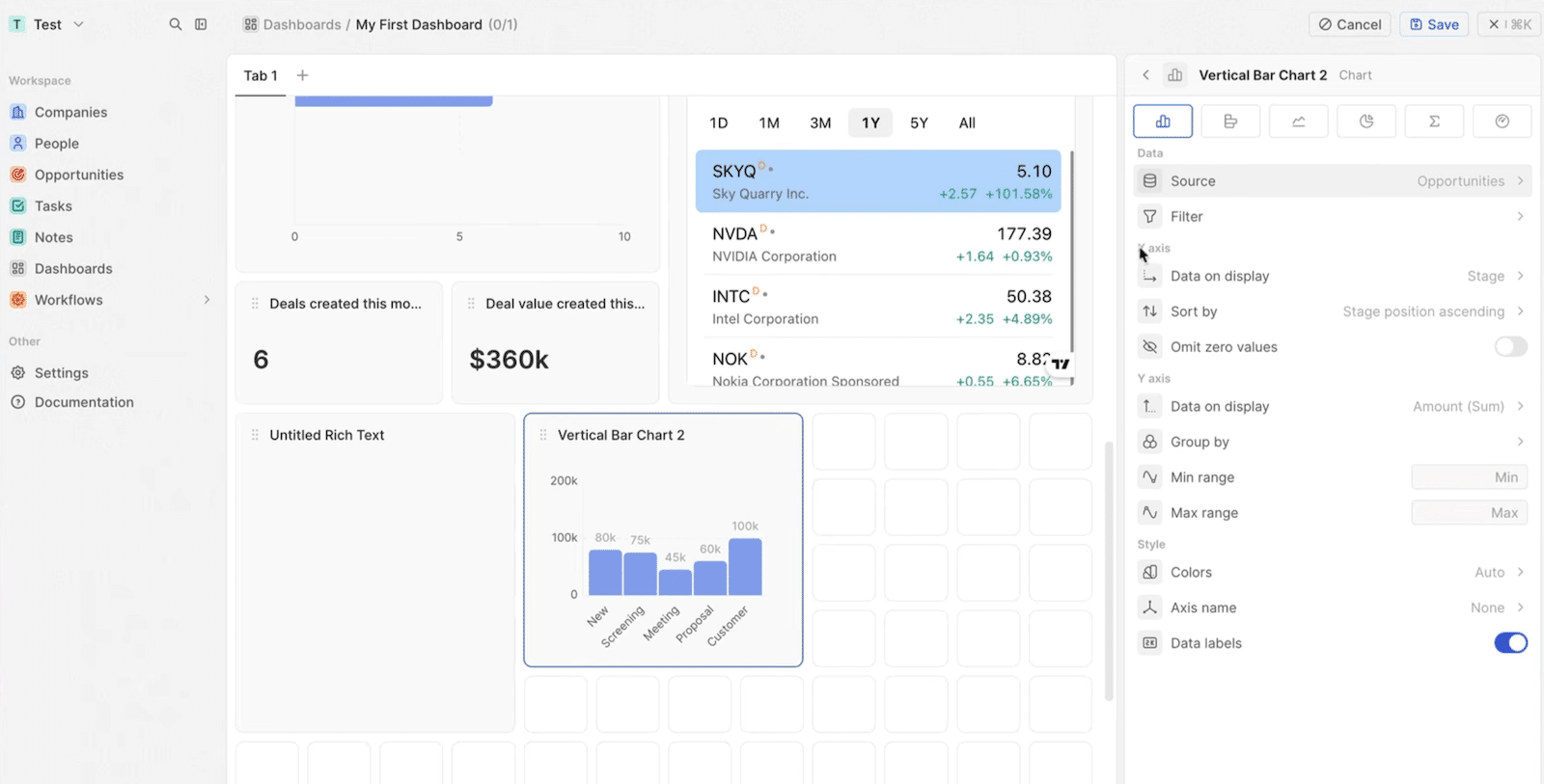 L'éditeur de graphique de Twenty CRM avec le choix de la source de données et des axes