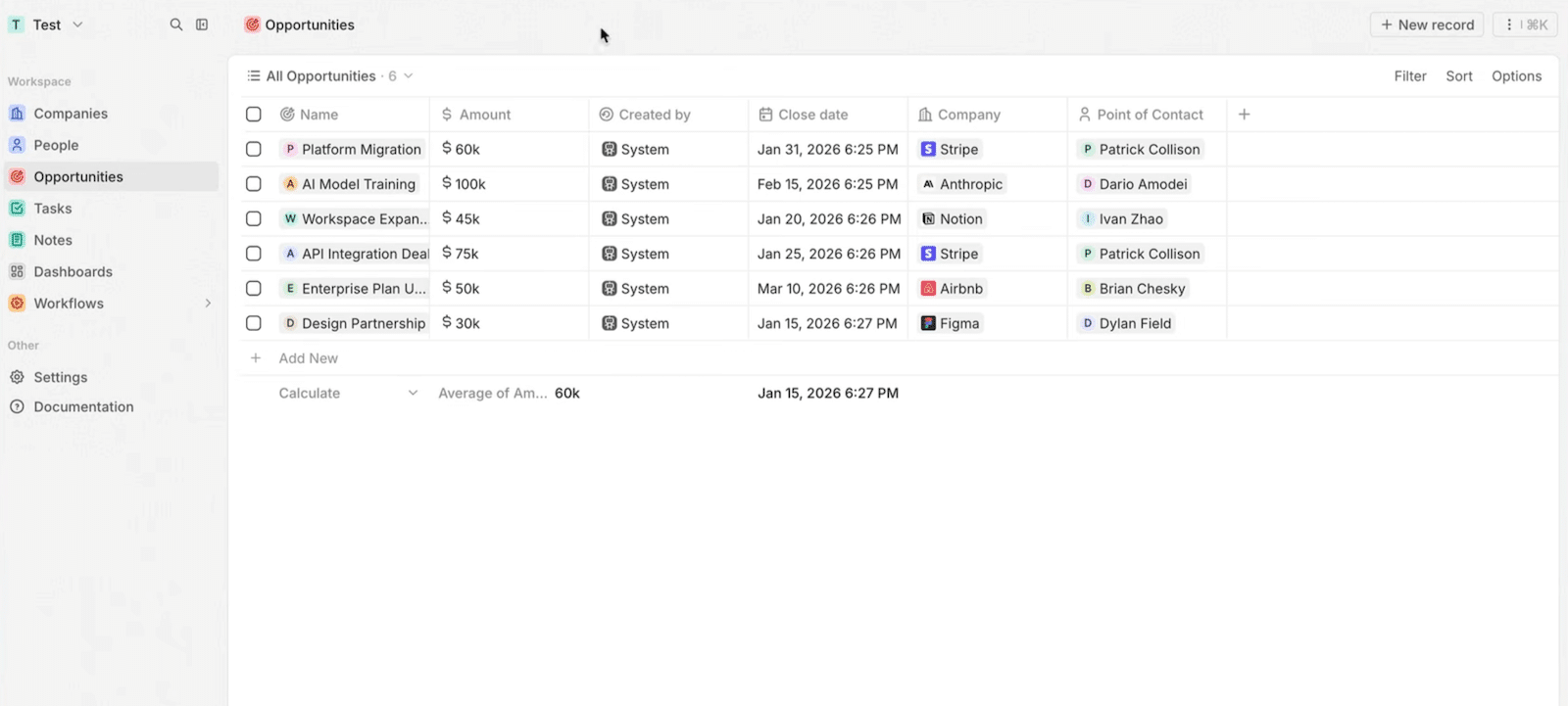 La vue Opportunities de Twenty CRM avec montants, dates de clôture et contacts associés
