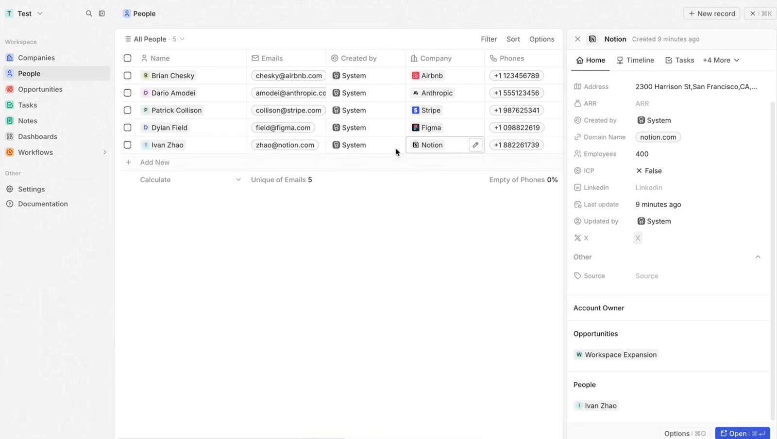 La vue People de Twenty CRM et le panneau latéral d'une société reliée