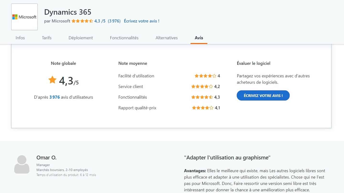 A página de avaliações do Dynamics 365: 4,3 de 5 com 3 976 avaliações, com o detalhe por critério, facilidade de uso, atendimento ao cliente, funcionalidades e custo-benefício