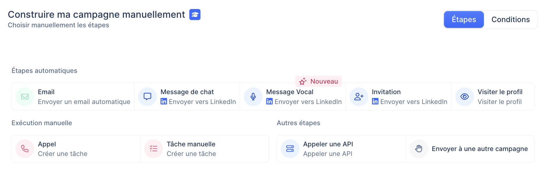 Tela de criação manual de campanha: etapas automáticas (e-mail, chat, mensagem de voz, convite), ligação, tarefa, API