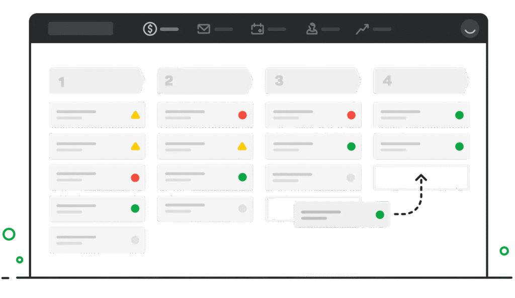Interface de CRM em forma de pipeline de 4 colunas com cartões com marcadores de status e um cartão sendo movido