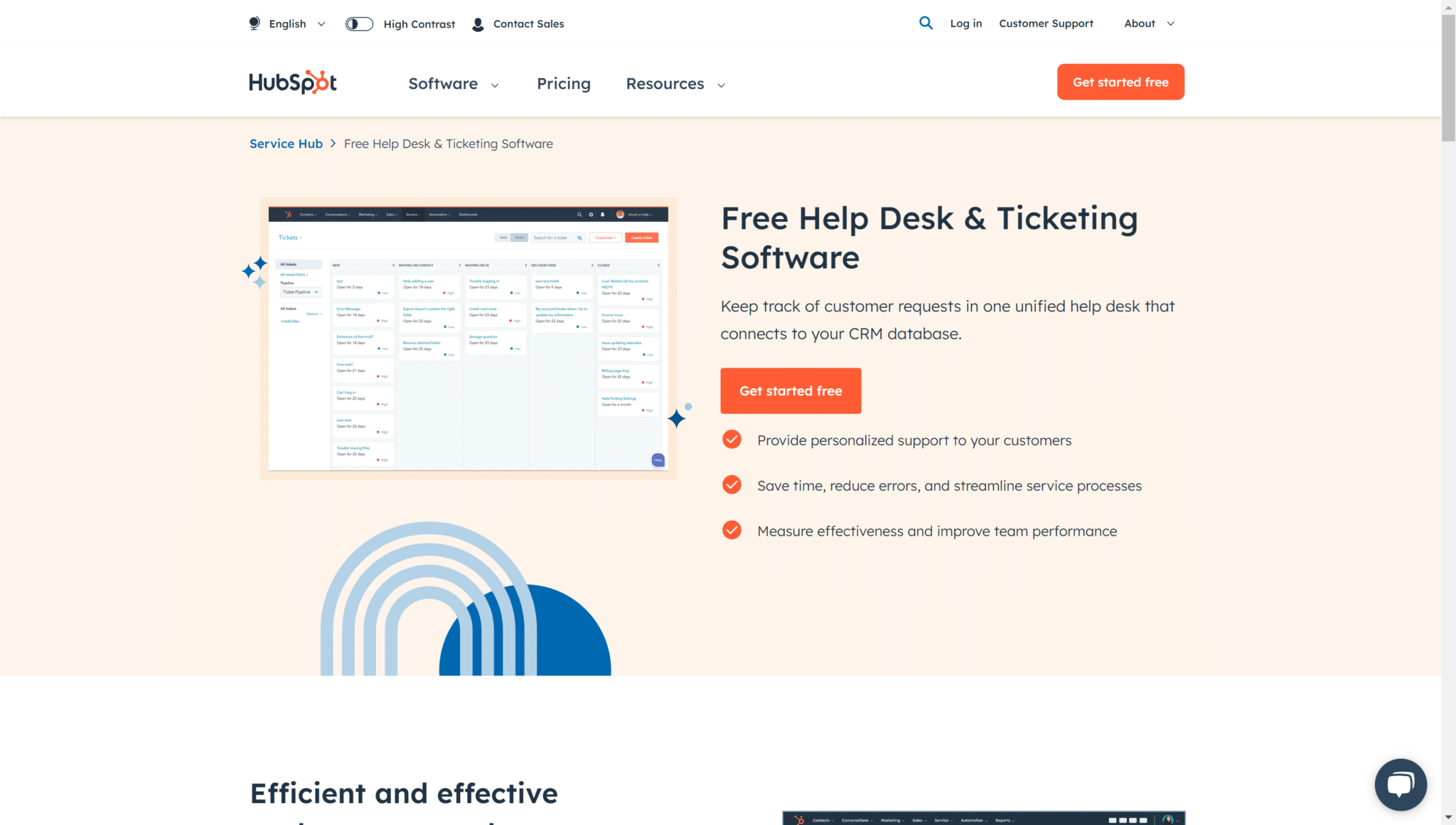 Hubspot ticketing