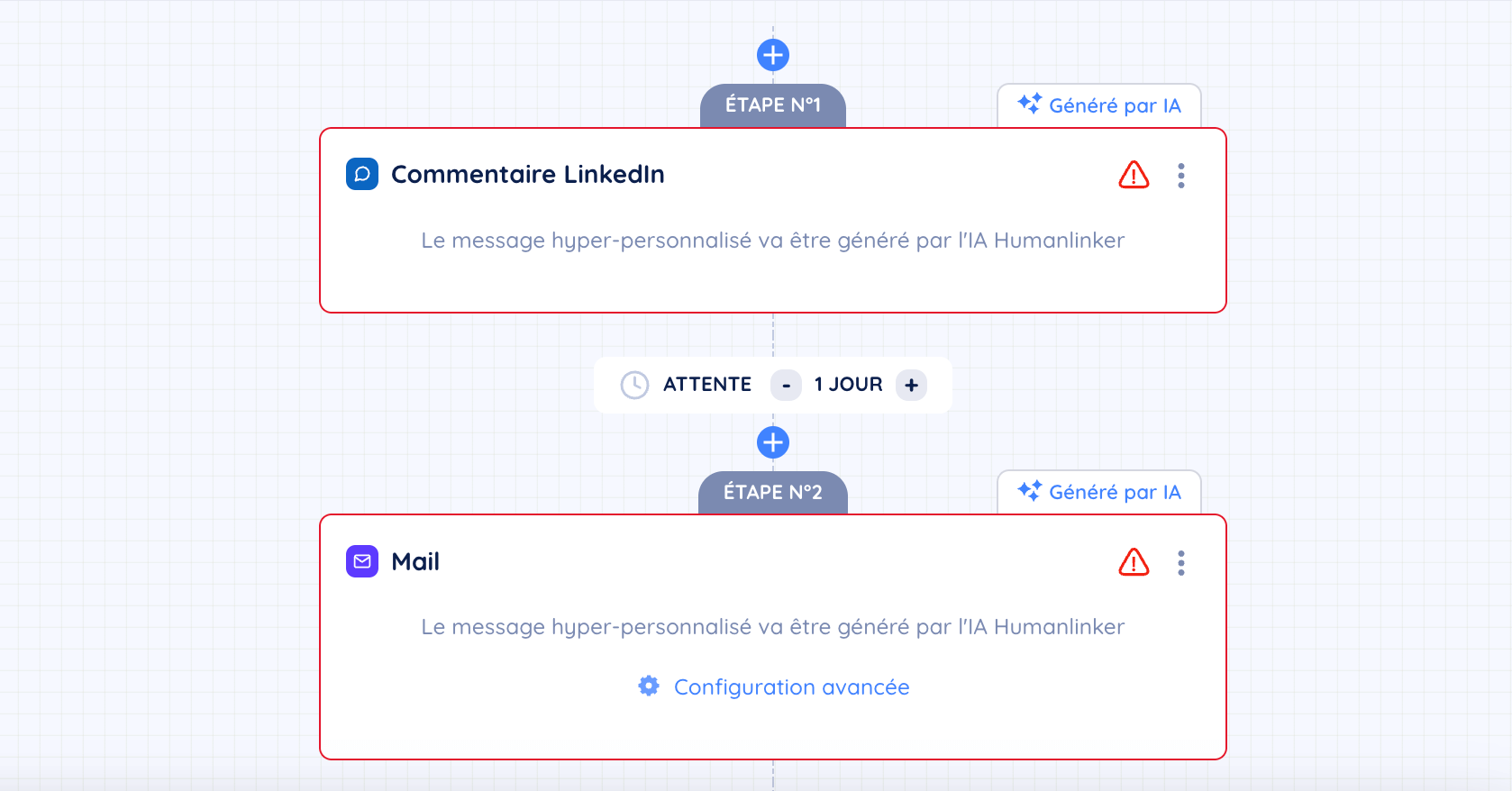 L'éditeur de scénario multicanal de HumanLinker