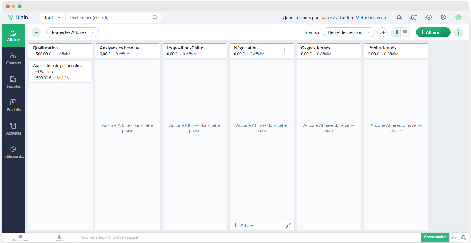 interface inicial do zoho bigin