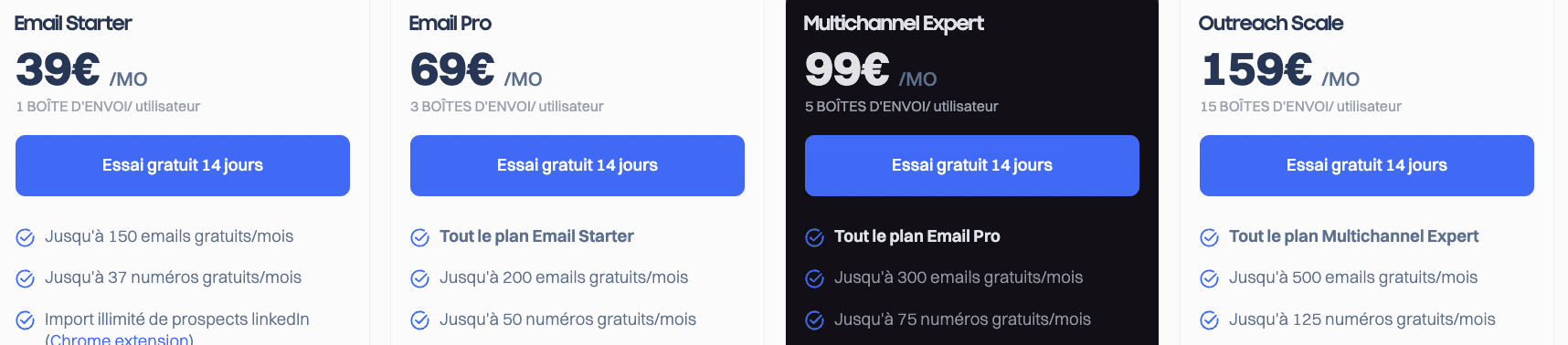 Tabela de preços com 4 planos: Email Starter 39€, Email Pro 69€, Multichannel Expert 99€, Outreach Scale 159€/mês