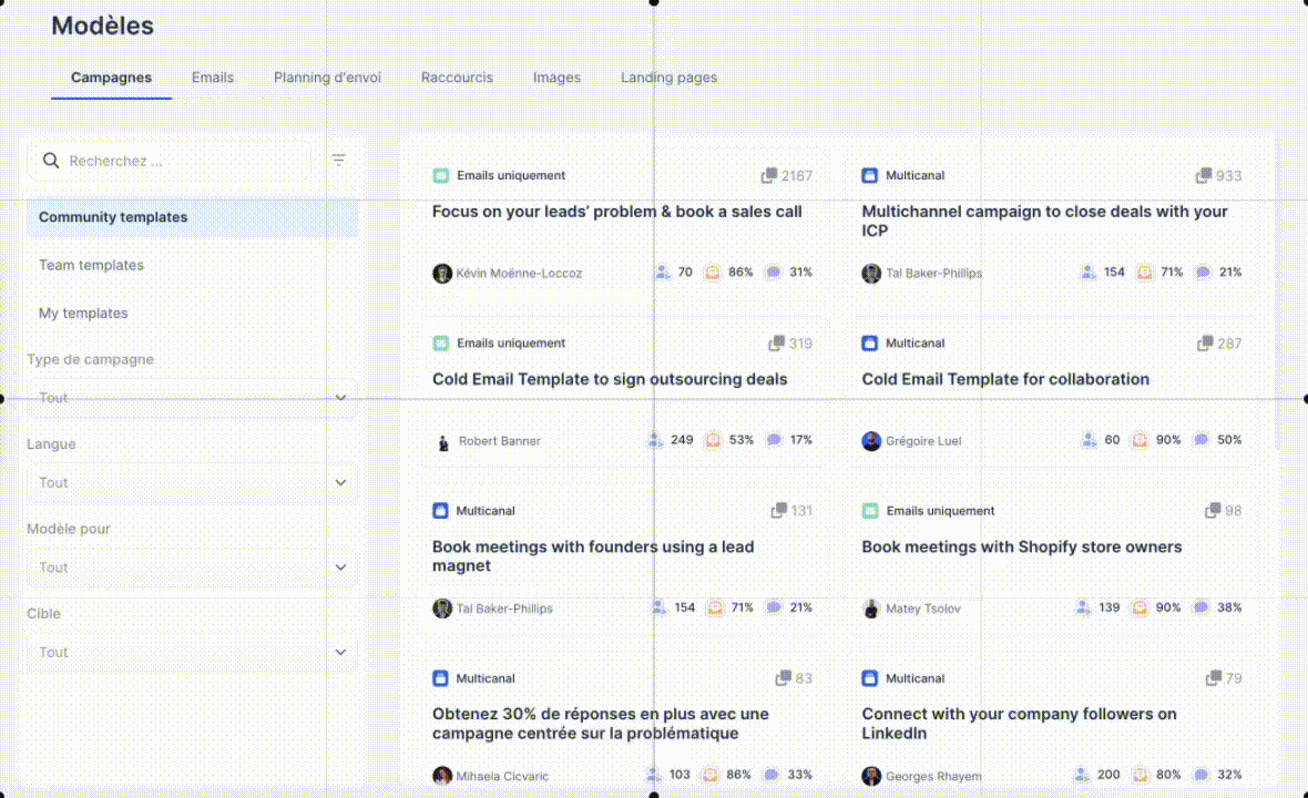 Biblioteca de modelos de campanhas de e-mail e multicanal com autores, taxas de abertura e de resposta