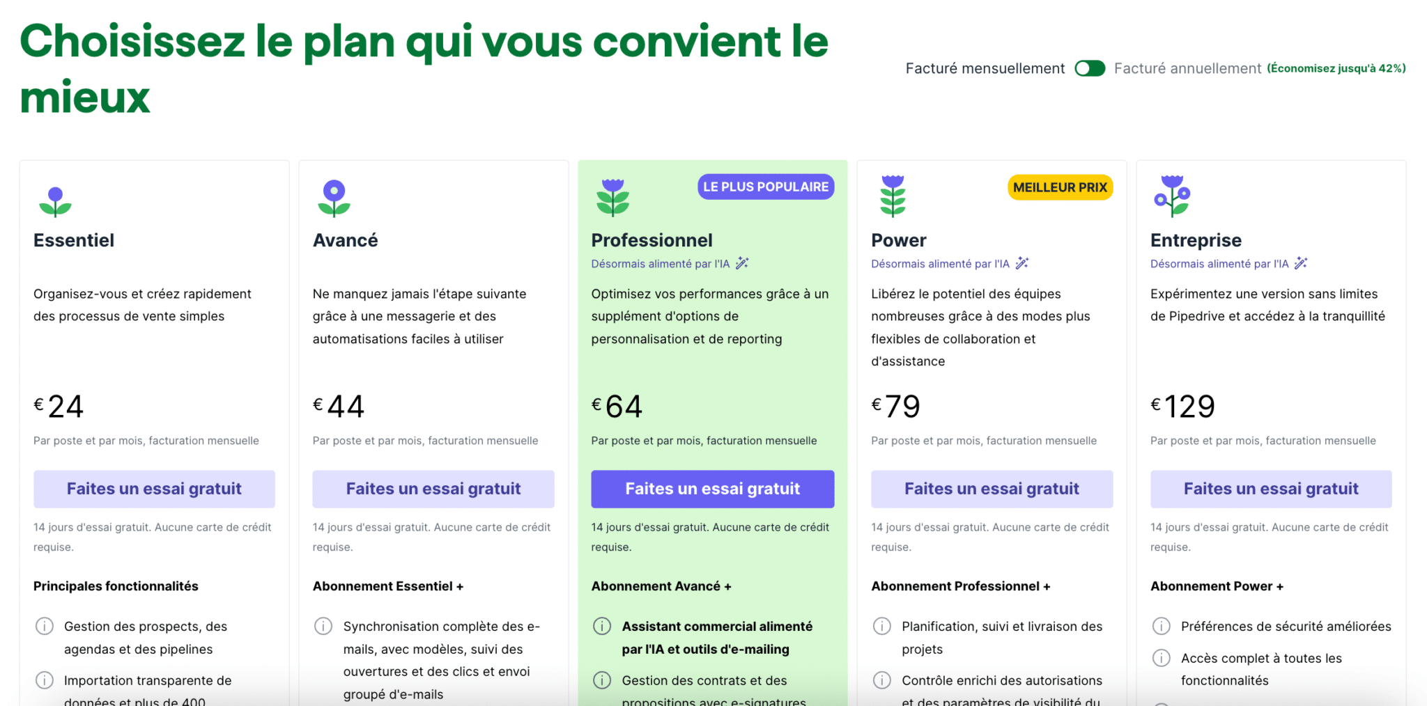 pipedrive pricing