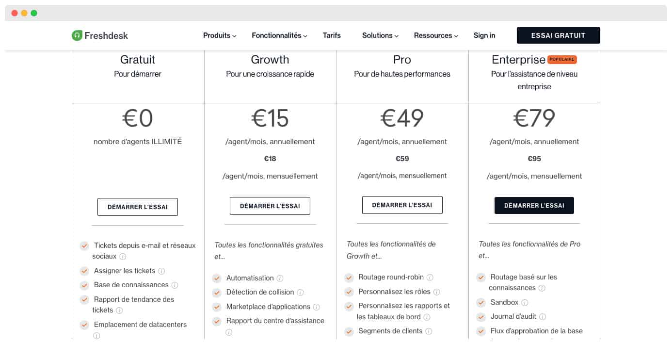 Preços do Freshdesk: planos Gratuito, Growth, Pro e Enterprise, exibidos a 15 €, 49 € e 79 € por agente/mês na cobrança anual, e 18 €, 59 € e 95 € na mensal