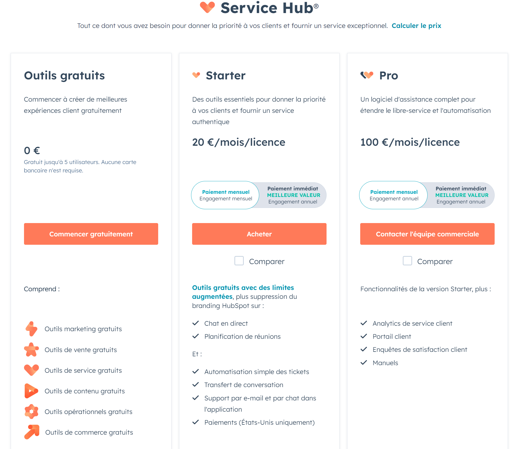 prix hubspot