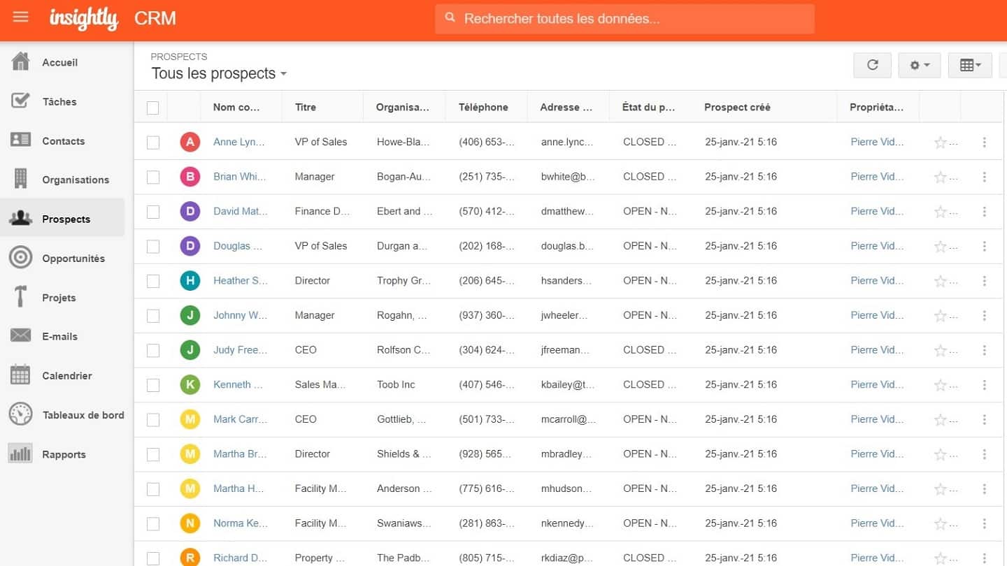 A lista «Todos os prospects» no Insightly: nome, cargo, organização, telefone, status do prospect e proprietário