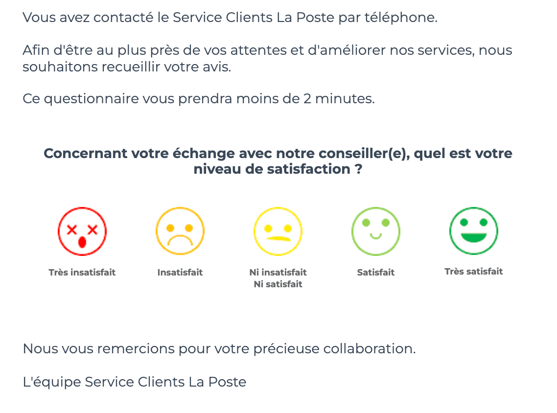 Questionnaire de satisfaction Service Clients La Poste : échelle de 5 smileys de très insatisfait à très satisfait