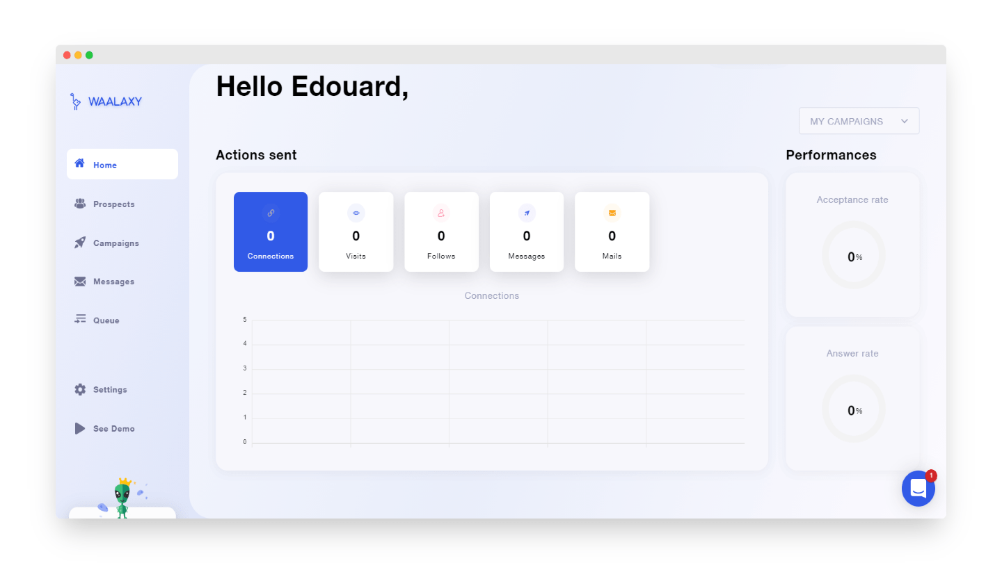 Waalaxy Dashboard