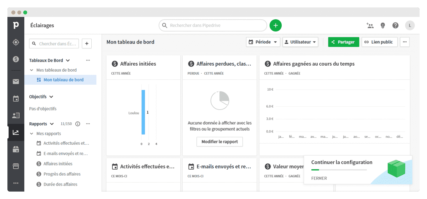 Painel Insights do Pipedrive com relatórios de negócios iniciados, perdidos e ganhos ao longo do tempo