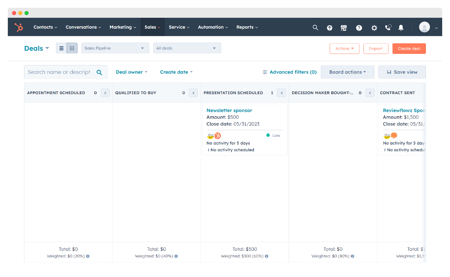 Le pipeline de vente de HubSpot CRM en vue Kanban