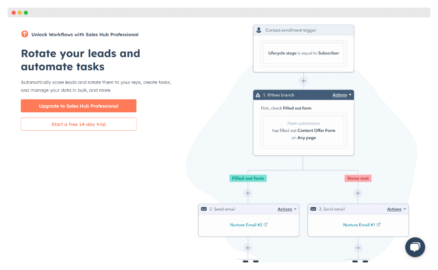 L'éditeur de workflows d'automatisation de HubSpot, réservé aux plans Pro et Entreprise