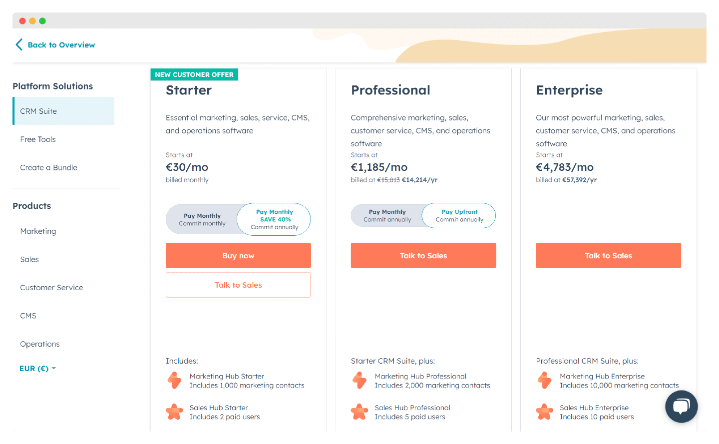La grille tarifaire du Sales Hub de HubSpot