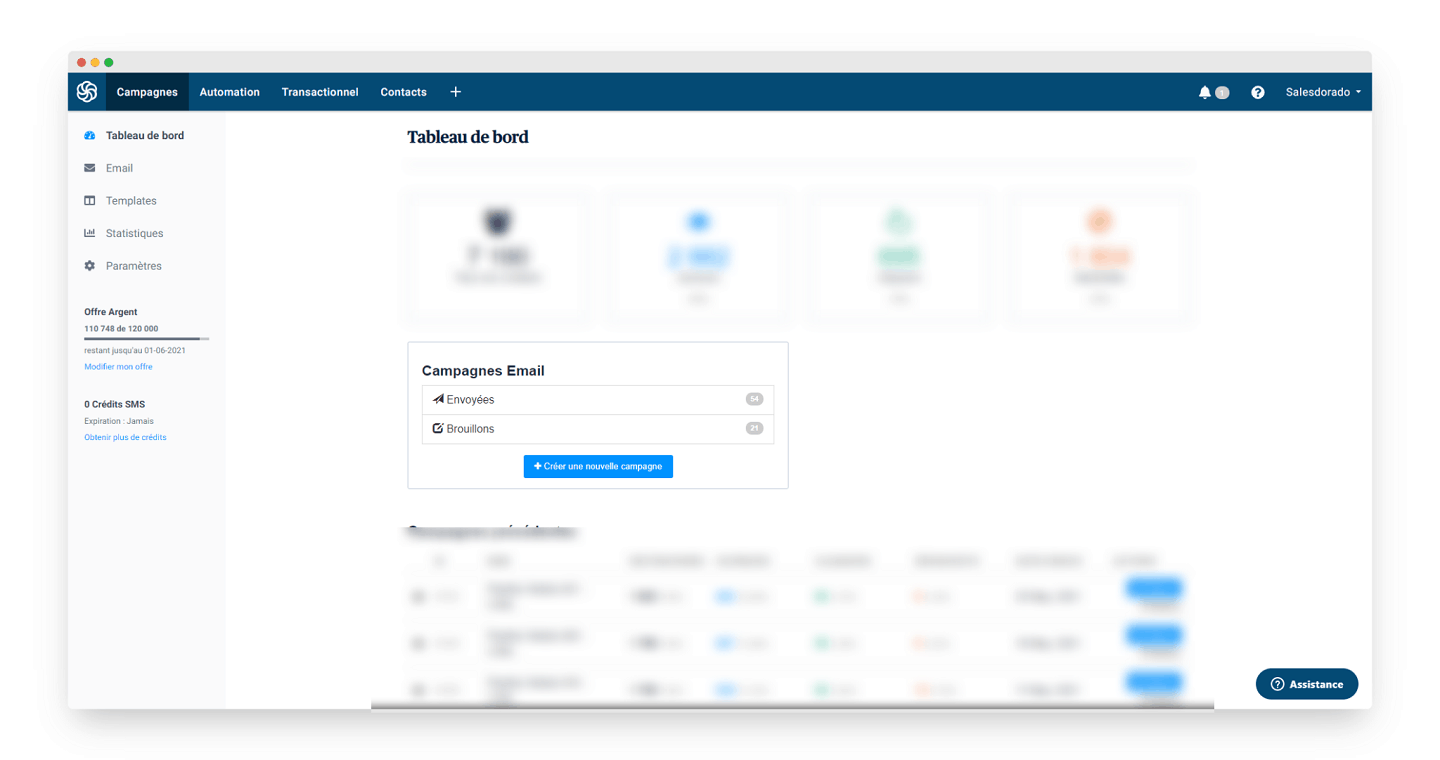 Tableau de bord Brevo, alors Sendinblue, avec le menu Campagnes, Automation, Transactionnel, Contacts et le bloc Campagnes Email
