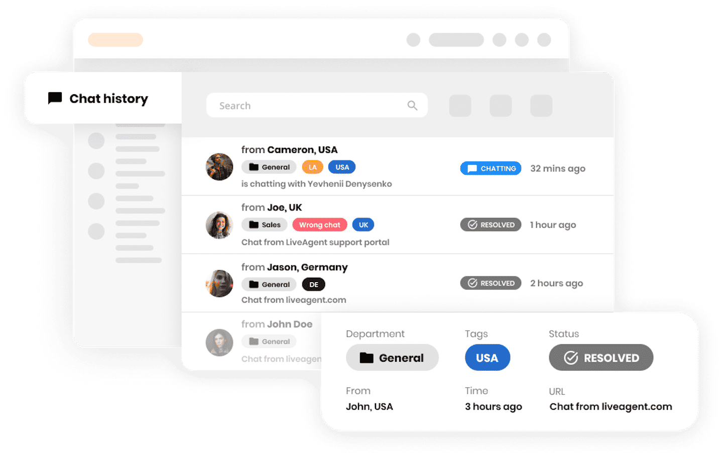 Historique des appels dans le centre d'appels de LiveAgent