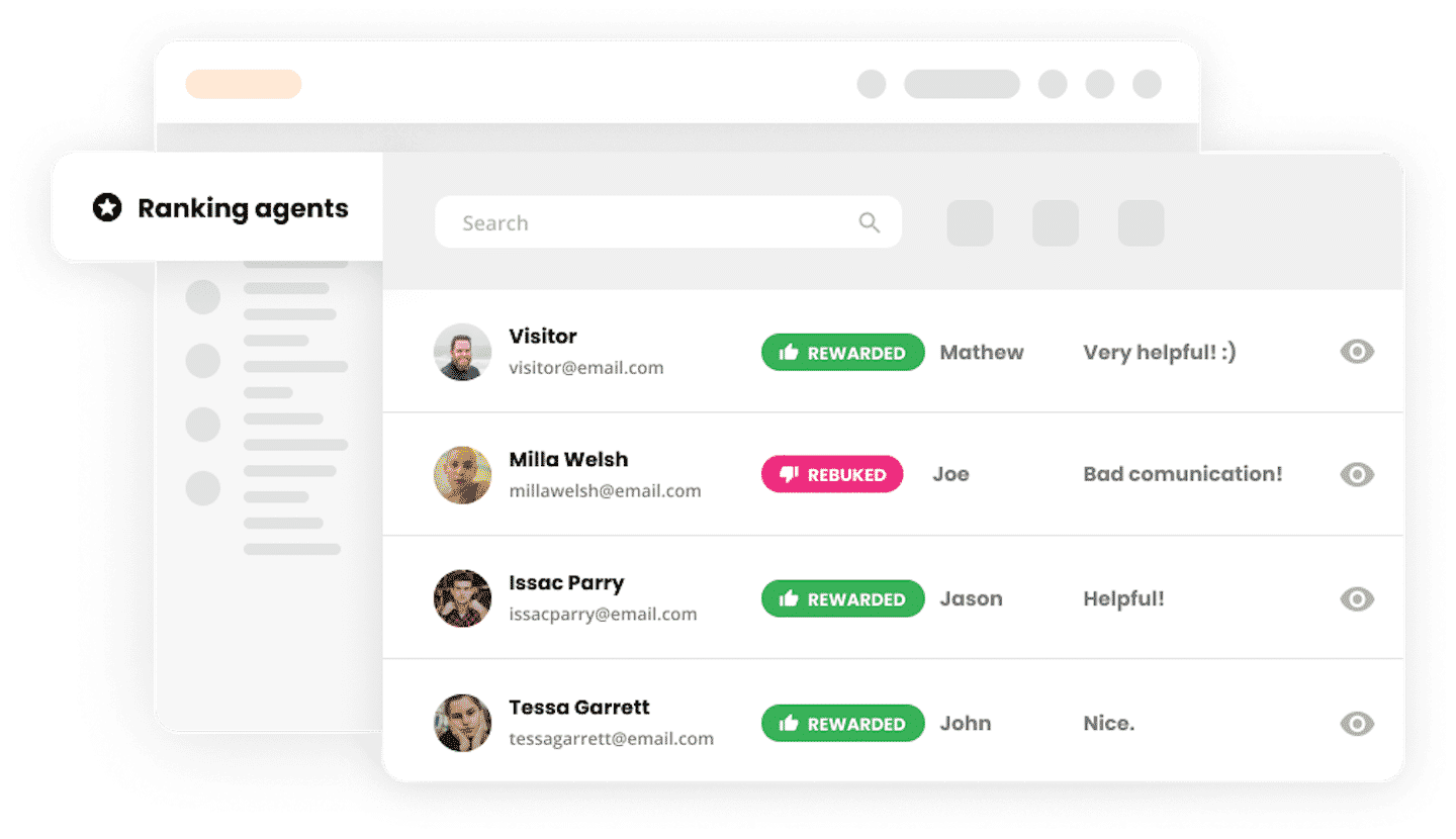 Classement des agents dans le reporting de LiveAgent
