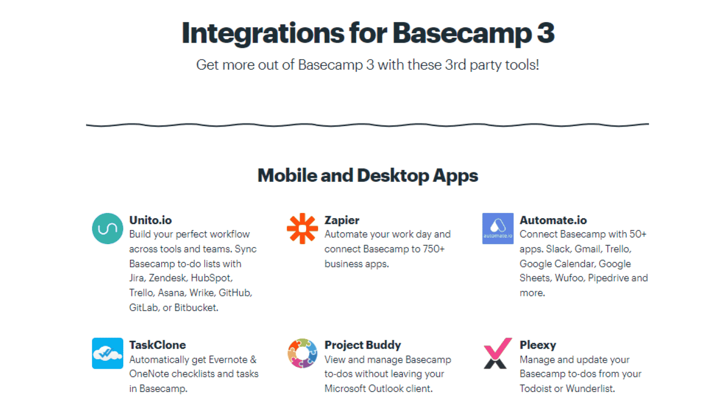 La marketplace d'intégrations de Basecamp