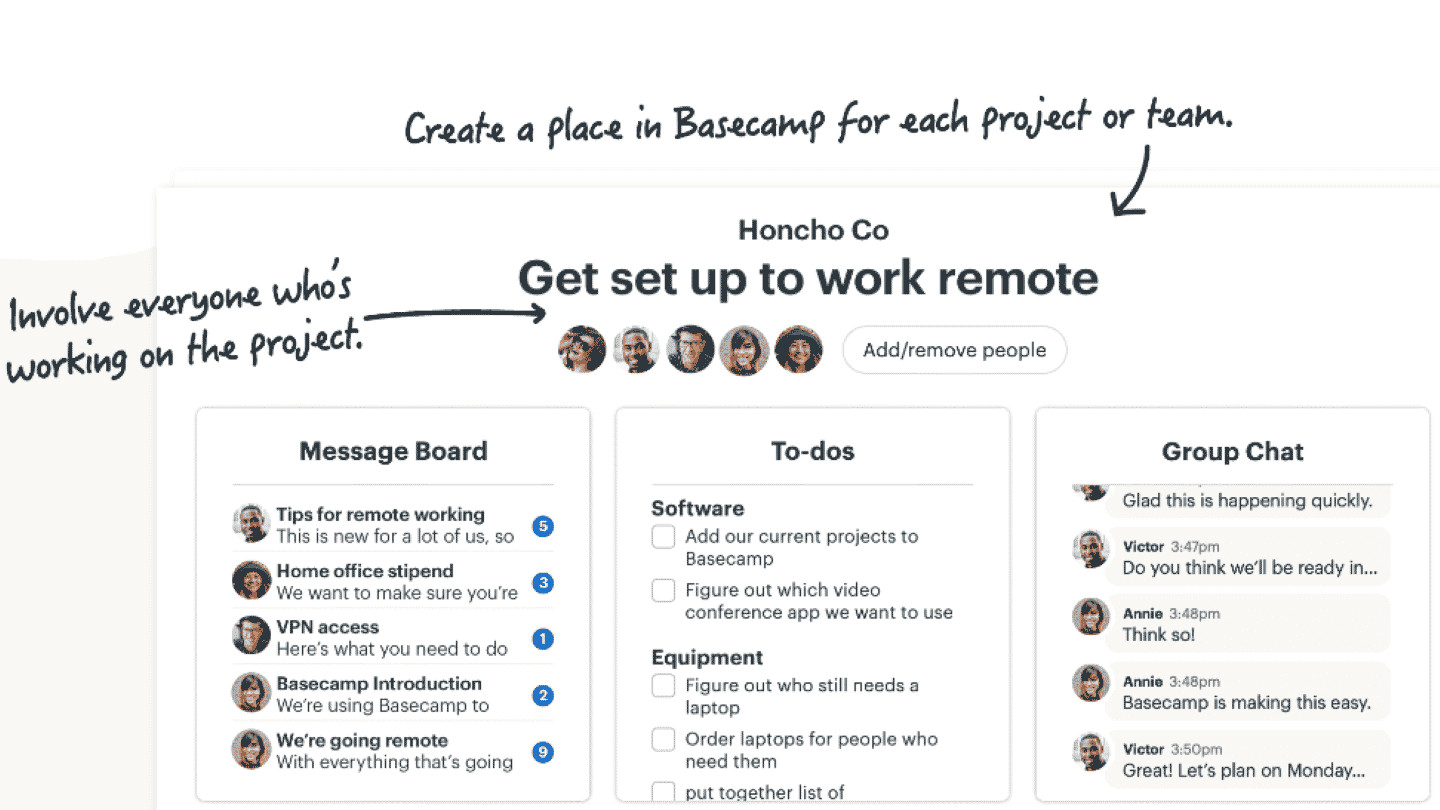 Le tableau d'affichage d'un projet Basecamp