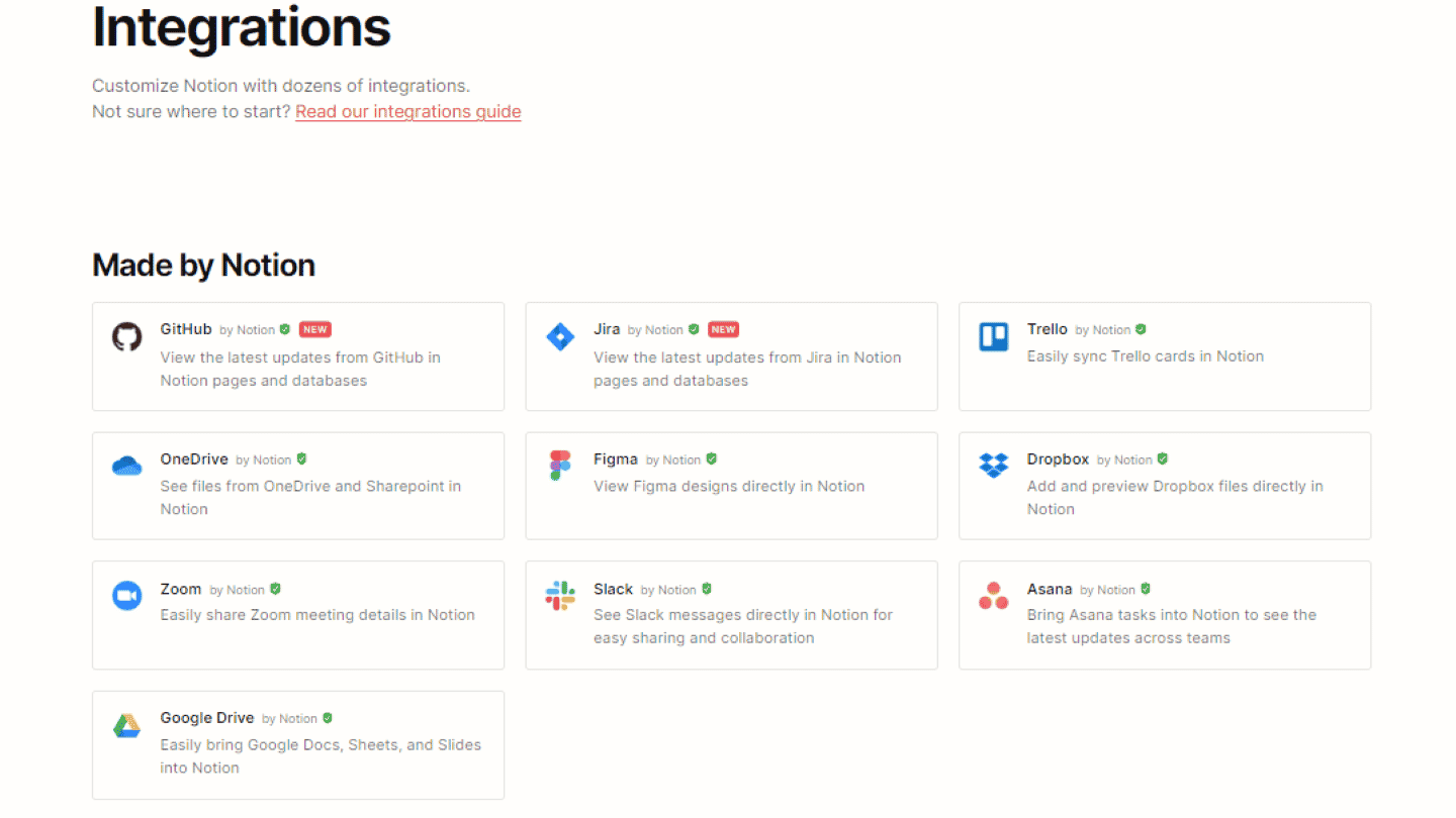 Le détail des intégrations disponibles sur Notion