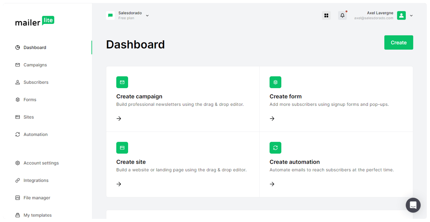 Tableau de bord de MailerLite, avec les campagnes et les statistiques d'abonnés