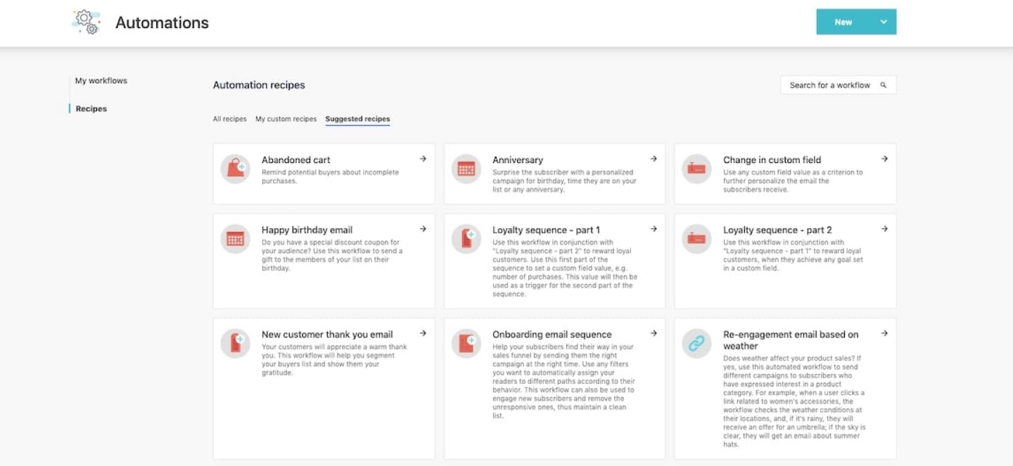Templates de séquences de marketing automation proposés par Moosend