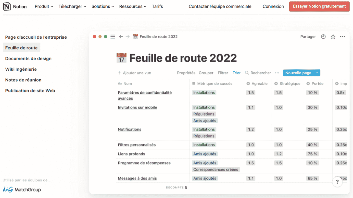 Une vue de feuille de route personnalisée dans Notion