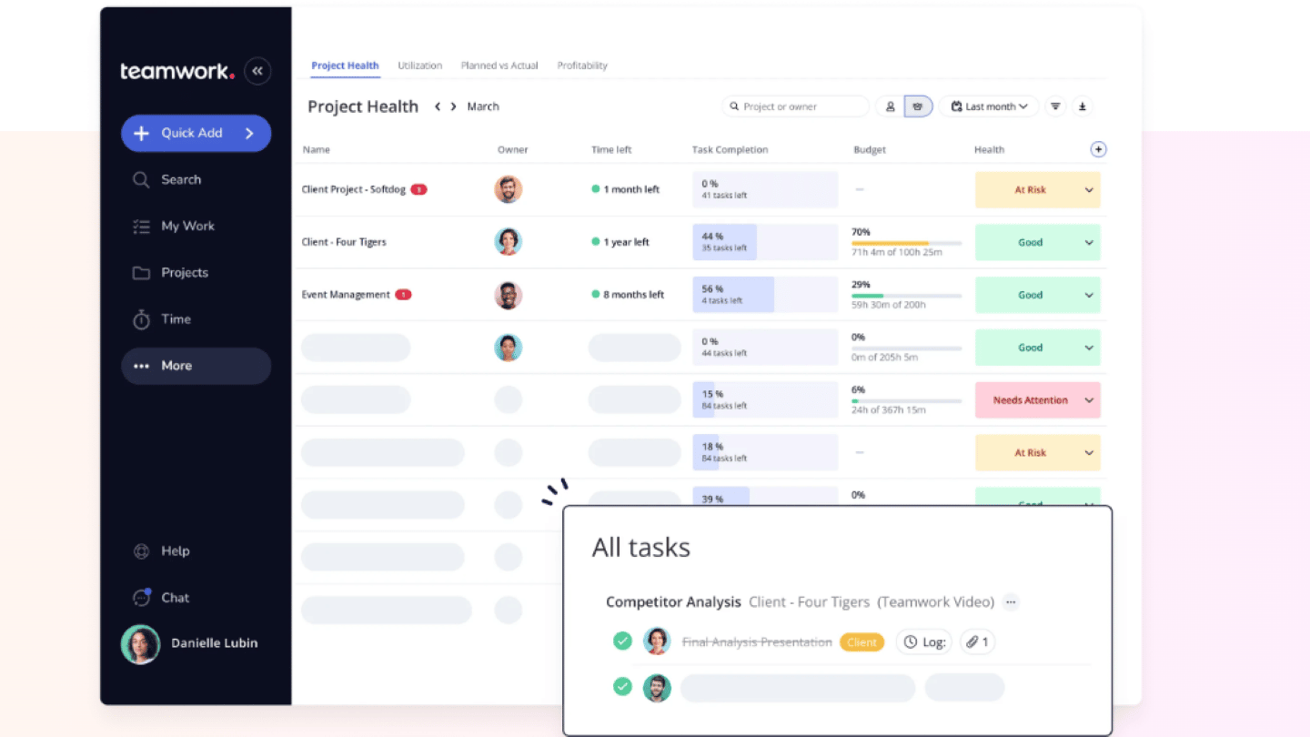 Les vues de projet disponibles dans Teamwork