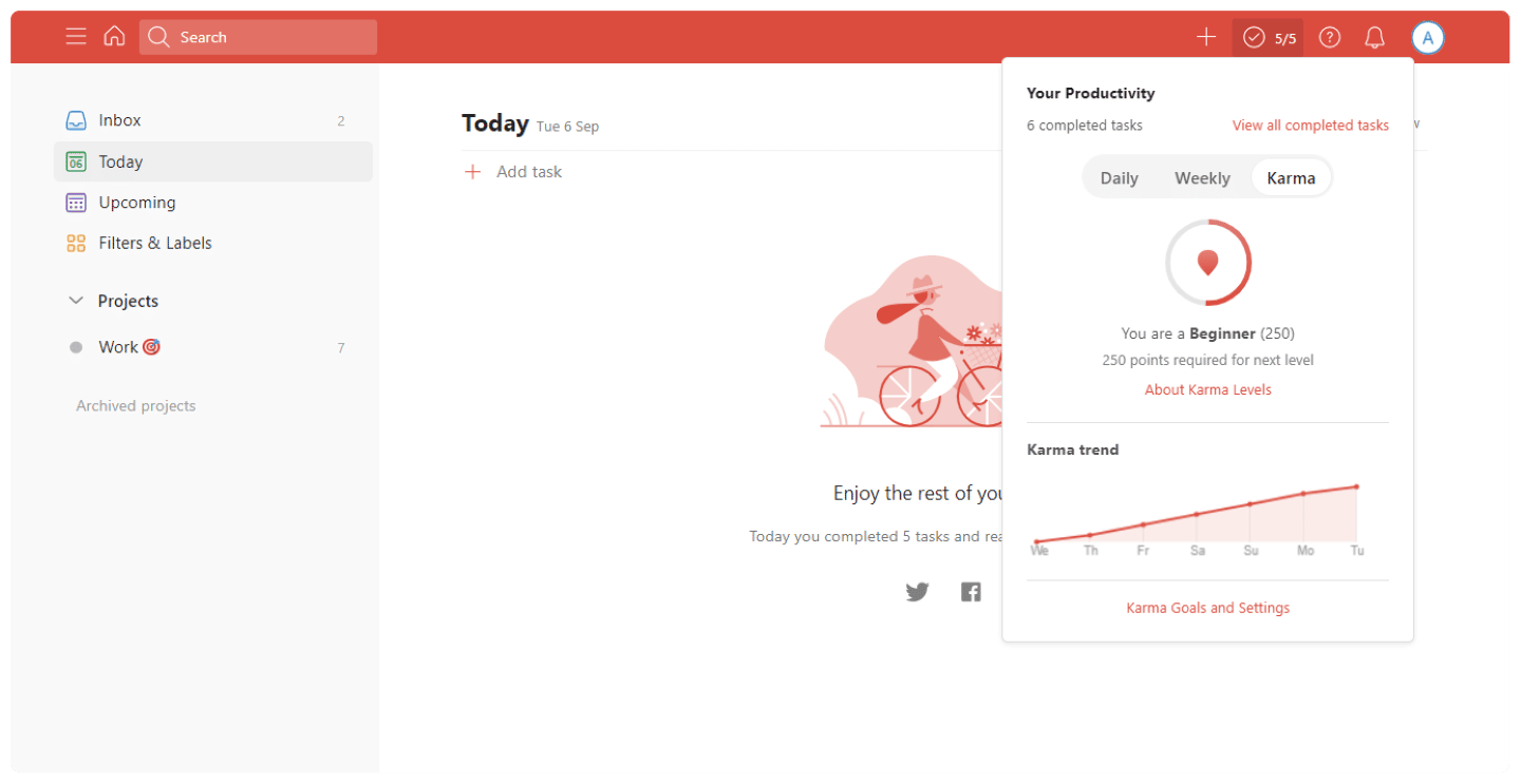 Le score Karma de Todoist