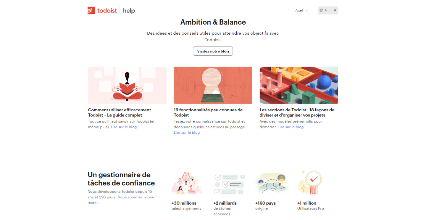 Le blog de Todoist