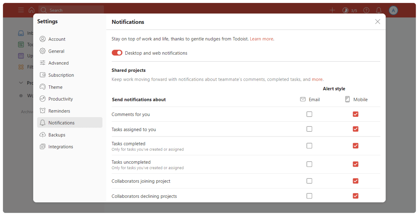 Les notifications de Todoist