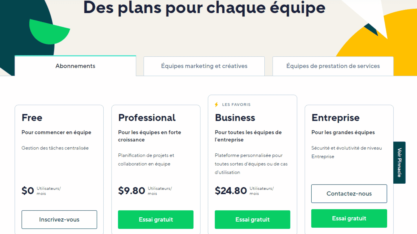 La tabla de precios de Wrike