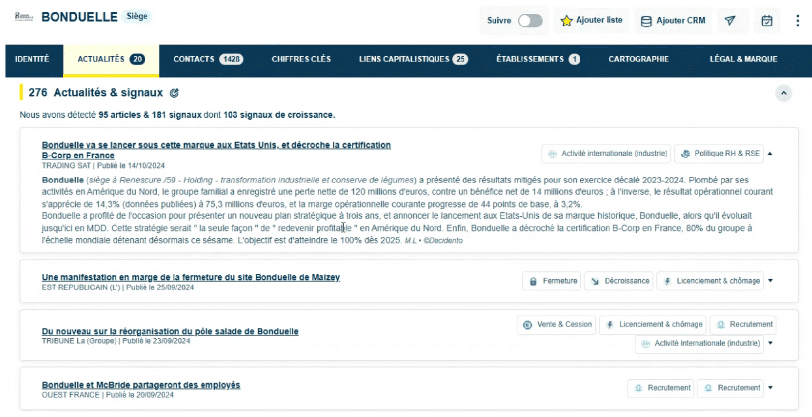 Les actualités et signaux business de la fiche Bonduelle dans Decidento