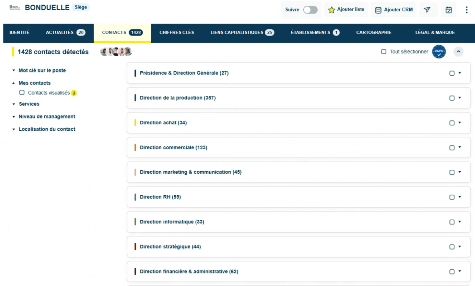 L'onglet Contacts d'une fiche entreprise Decidento, avec l'organigramme par direction