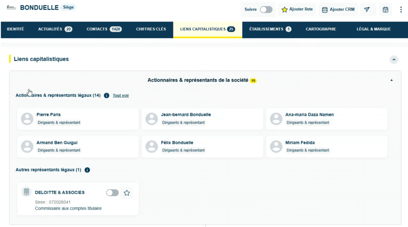 Les liens capitalistiques d'une fiche société Decidento : actionnaires, sociétés liées et filiales