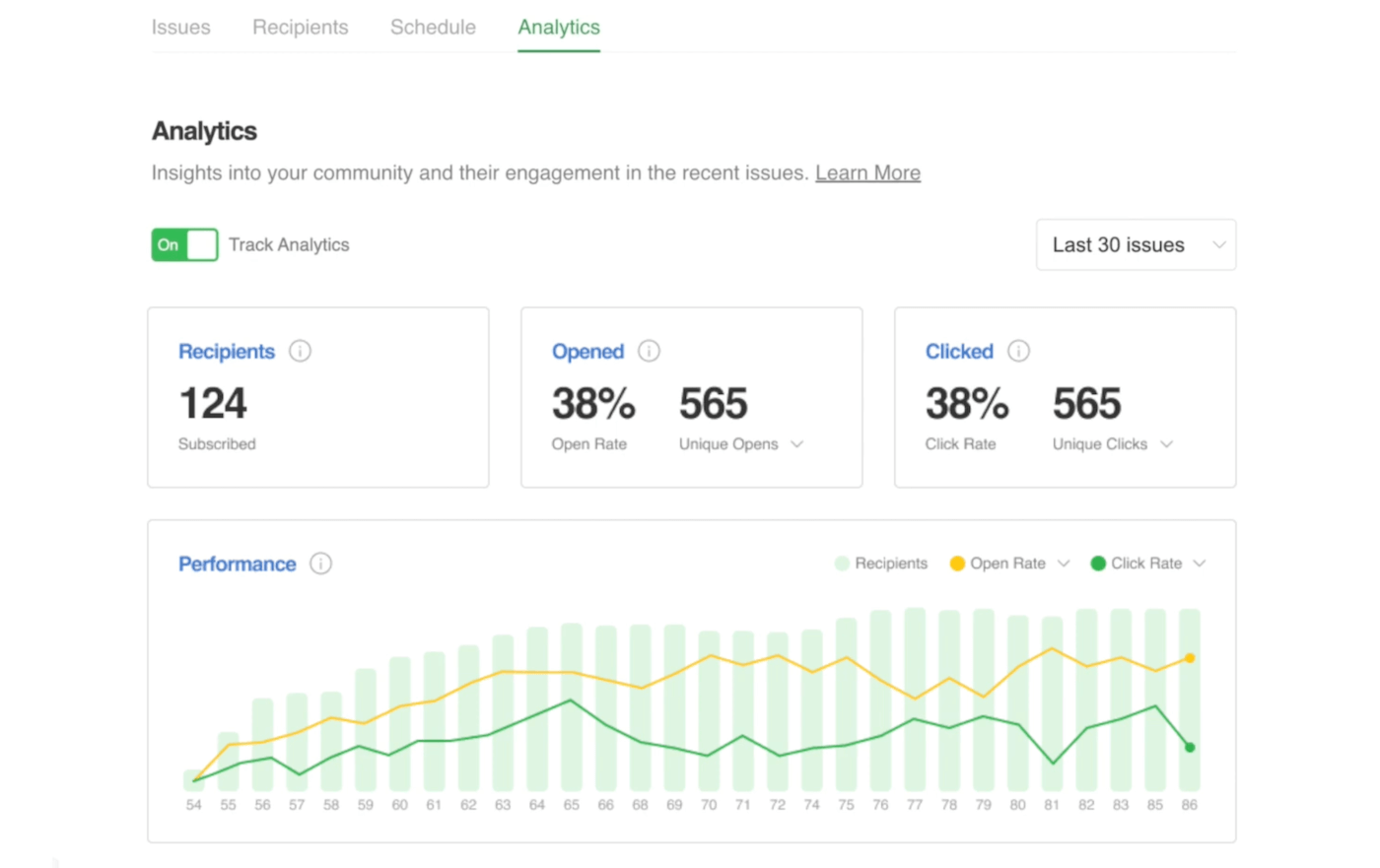 The Insights Cards of Feedly Market Intelligence