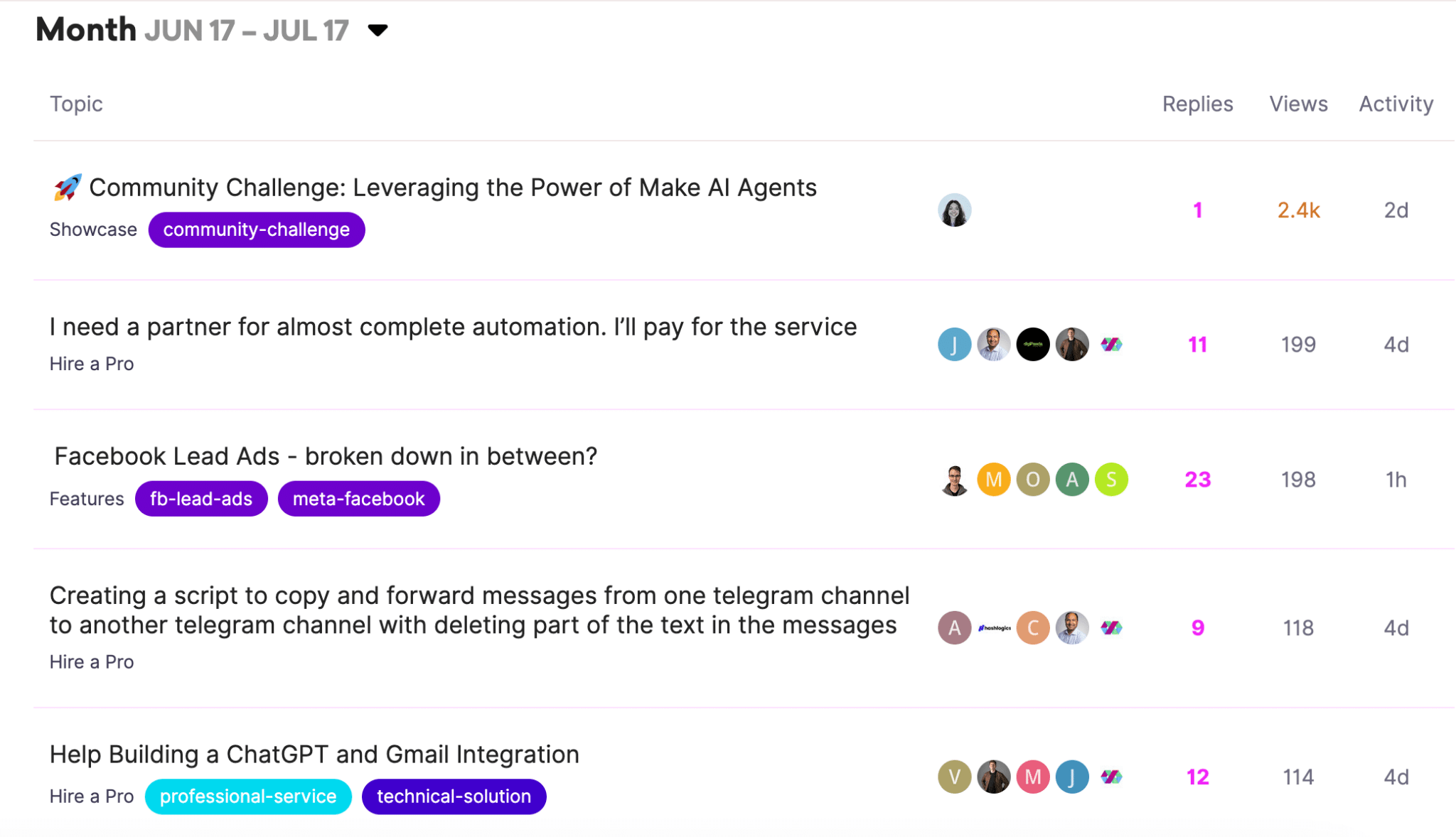 Le forum de la communauté Make, avec les sujets d'entraide entre utilisateurs