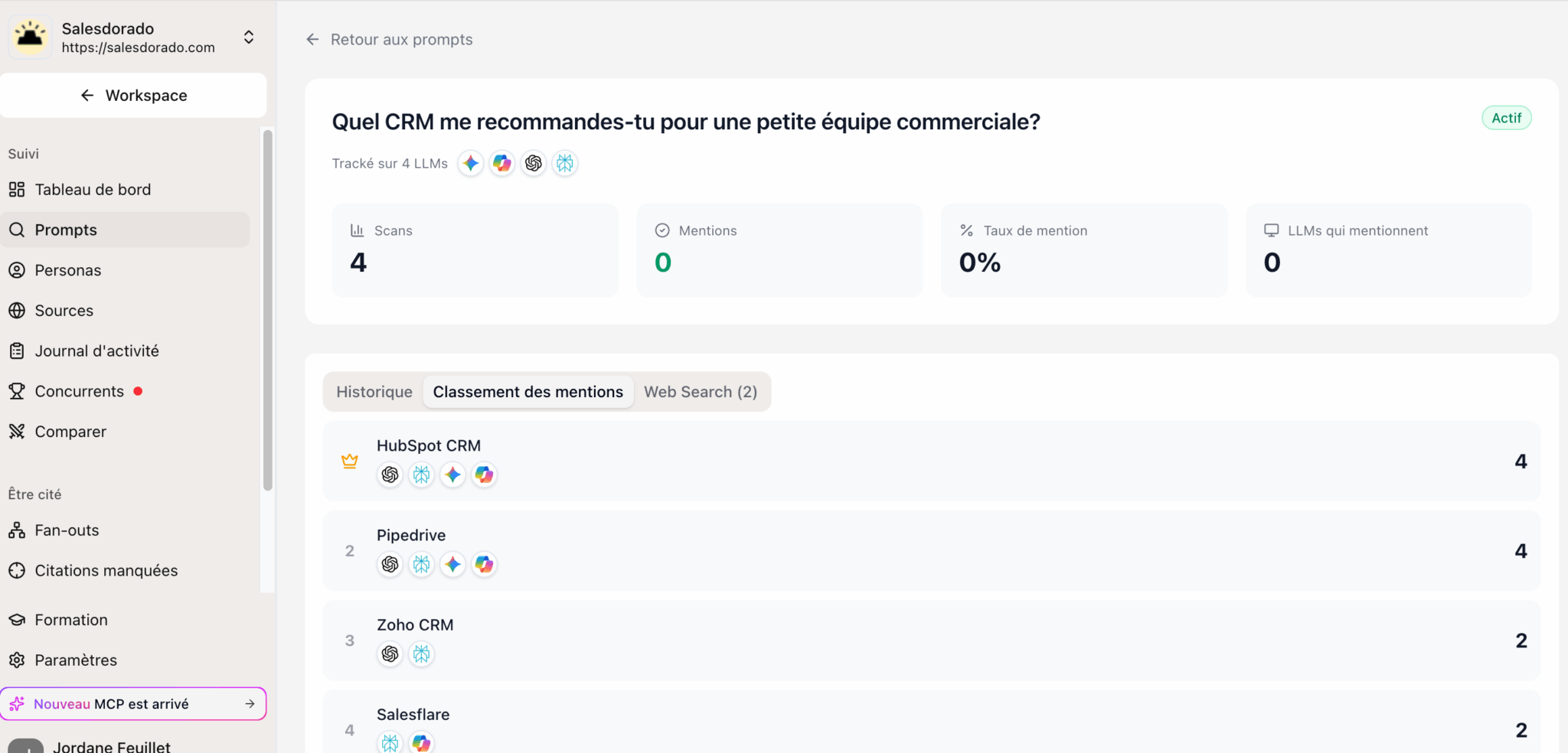 Las estadísticas detalladas de un prompt monitoreado