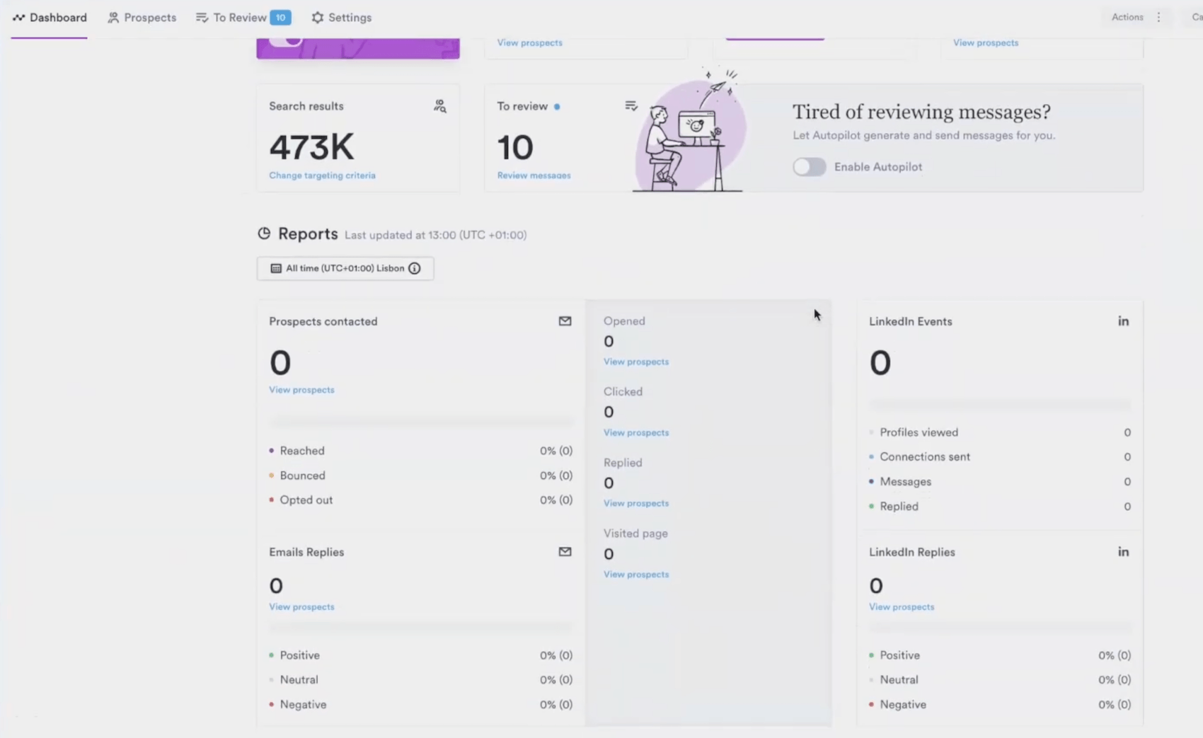 The Overloop reporting dashboard
