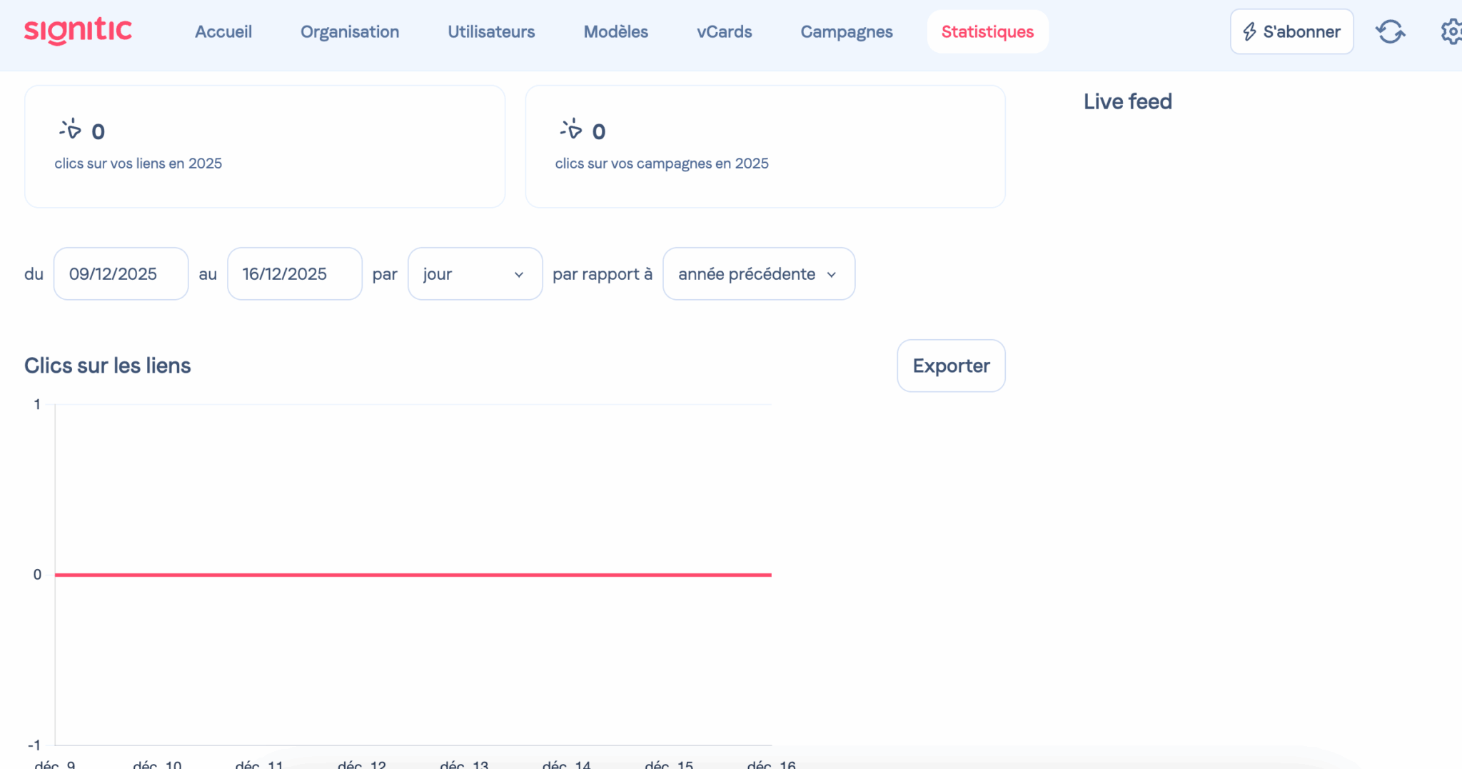 El dashboard de estadísticas de clics en los banners de Signitic