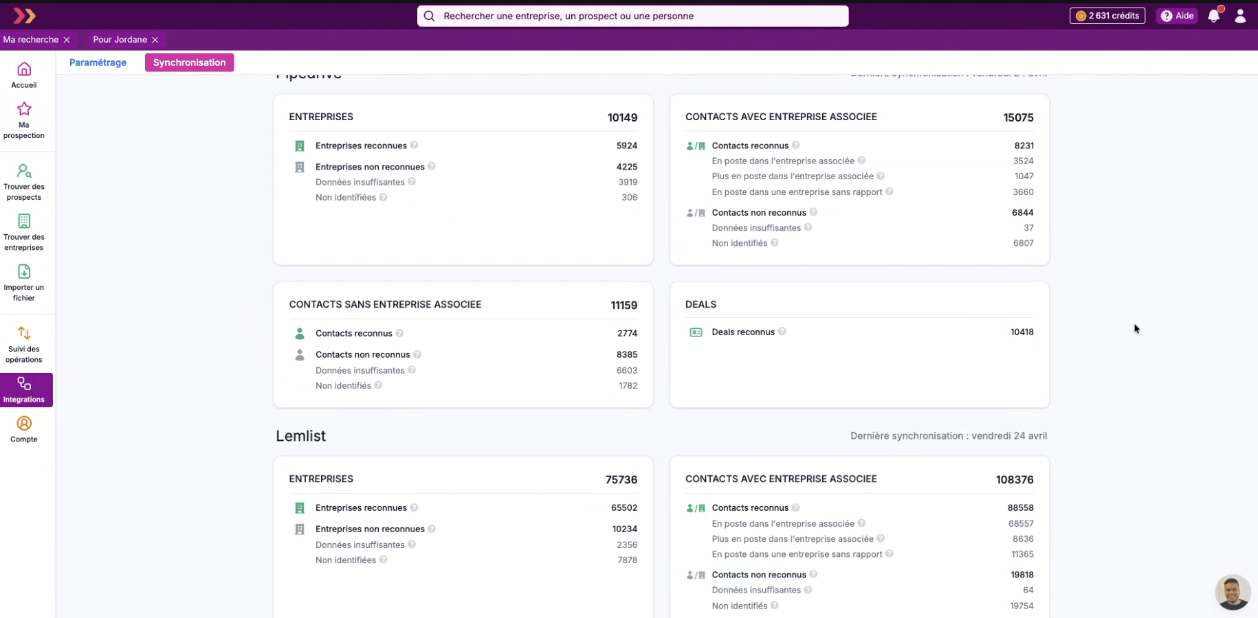 La vue de synchronisation CRM de Pharow, avec l'état des contacts reconnus
